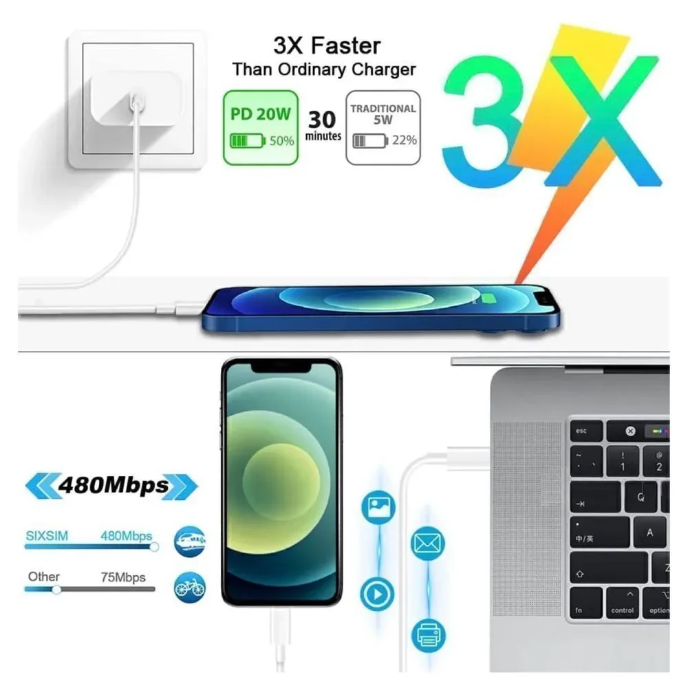 20W PD Charger w/ 6FT Cable, Fast Charging iPhone Charger, MFI Certified